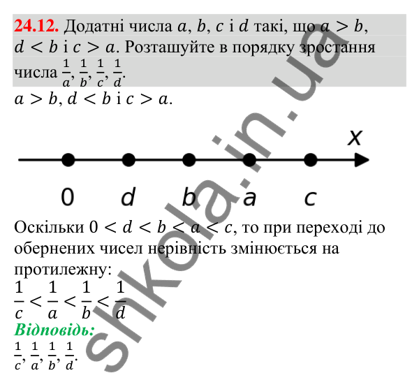 Завдання 24.12 Відповідь до завдання 24.12 (с. 245) з алгебри для 9 класу (Мерзляк, 2026): Вправи для повторення курсу алгебри 9 класу