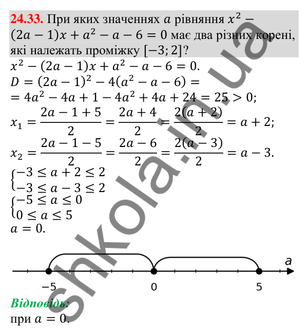 Відповідь до завдання 24.33 (с. 247) з алгебри для 9 класу (Мерзляк, 2026): Вправи для повторення курсу алгебри 9 класу