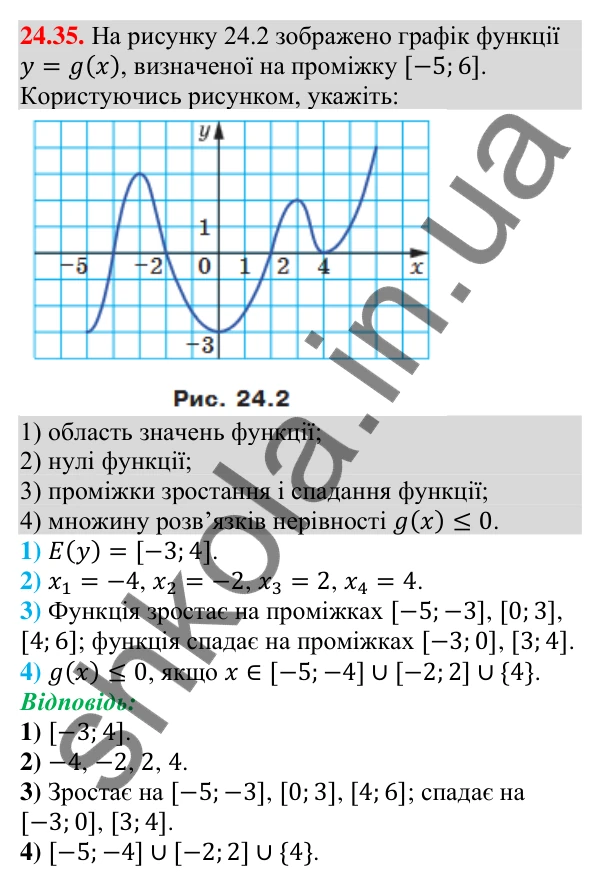 Завдання 24.35 Відповідь до завдання 24.35 (с. 248) з алгебри для 9 класу (Мерзляк, 2026): Вправи для повторення курсу алгебри 9 класу