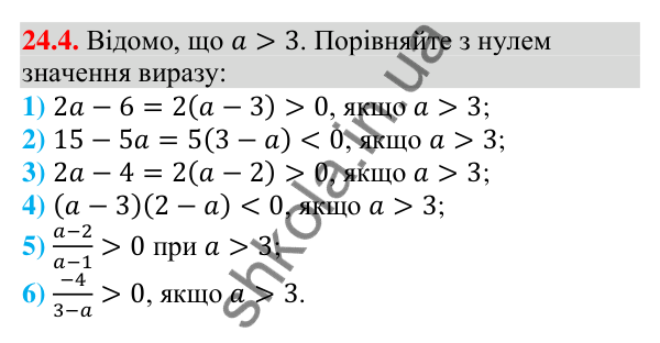 Завдання 24.4 Відповідь до завдання 24.4 (с. 244) з алгебри для 9 класу (Мерзляк, 2026): Вправи для повторення курсу алгебри 9 класу