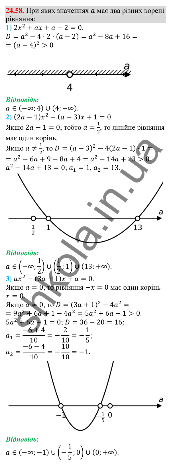 Відповідь до завдання 24.58 (с. 251) з алгебри для 9 класу (Мерзляк, 2026): Вправи для повторення курсу алгебри 9 класу