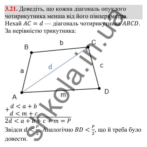 Завдання 3.21 Відповідь до завдання 3.21 (с. 27) з алгебри для 9 класу (Мерзляк, 2026): Дії з нерівностями