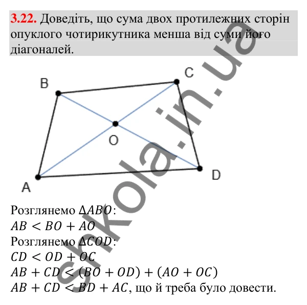 Відповідь до завдання 3.22 (с. 27) з алгебри для 9 класу (Мерзляк, 2026): Дії з нерівностями