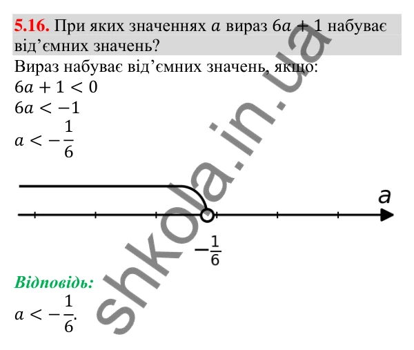 Відповідь до завдання 5.16 (с. 41) з алгебри для 9 класу (Мерзляк, 2026): Числові проміжки
