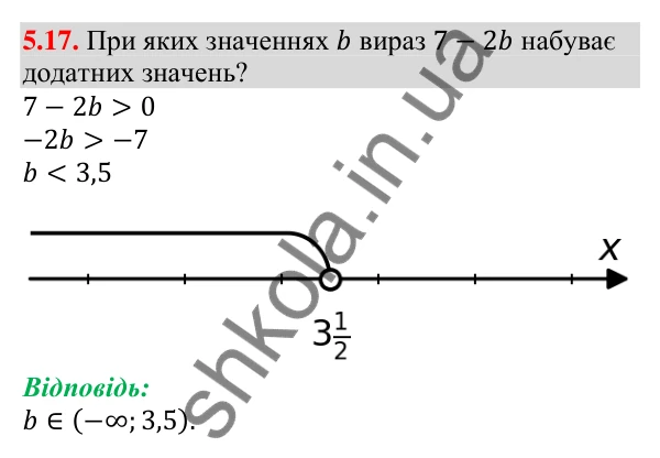 Відповідь до завдання 5.17 (с. 42) з алгебри для 9 класу (Мерзляк, 2026): Числові проміжки