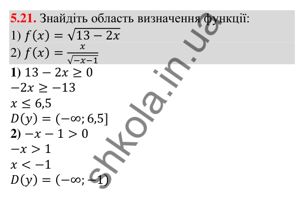 Відповідь до завдання 5.21 (с. 42) з алгебри для 9 класу (Мерзляк, 2026): Числові проміжки