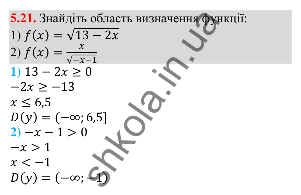 Завдання 5.21 Відповідь до завдання 5.21 (с. 42) з алгебри для 9 класу (Мерзляк, 2026): Числові проміжки