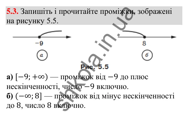 Відповідь до завдання 5.3 (с. 40) з алгебри для 9 класу (Мерзляк, 2026): Числові проміжки