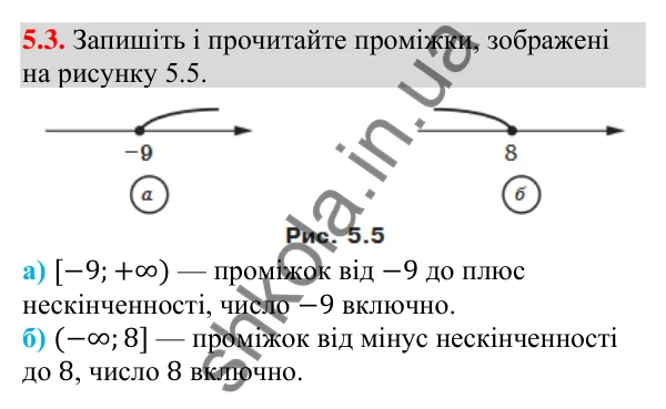 Завдання 5.3 Відповідь до завдання 5.3 (с. 40) з алгебри для 9 класу (Мерзляк, 2026): Числові проміжки