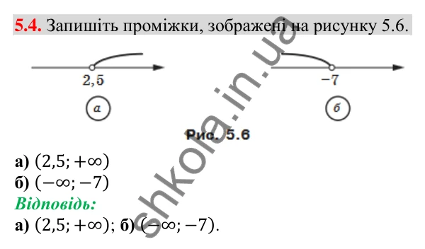 Відповідь до завдання 5.4 (с. 40) з алгебри для 9 класу (Мерзляк, 2026): Числові проміжки