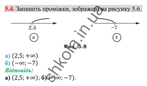 Завдання 5.4 Відповідь до завдання 5.4 (с. 40) з алгебри для 9 класу (Мерзляк, 2026): Числові проміжки