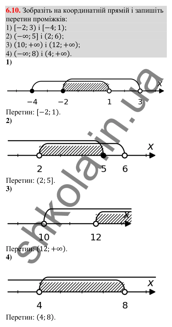 Відповідь до завдання 6.10 (с. 51) з алгебри для 9 класу (Мерзляк, 2026): Системи нерівностей