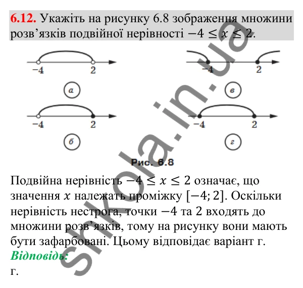 Відповідь до завдання 6.12 (с. 52) з алгебри для 9 класу (Мерзляк, 2026): Системи нерівностей