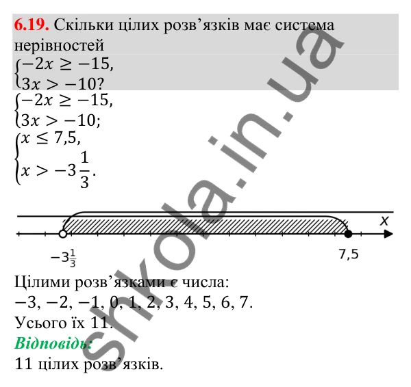 Відповідь до завдання 6.19 (с. 53) з алгебри для 9 класу (Мерзляк, 2026): Системи нерівностей