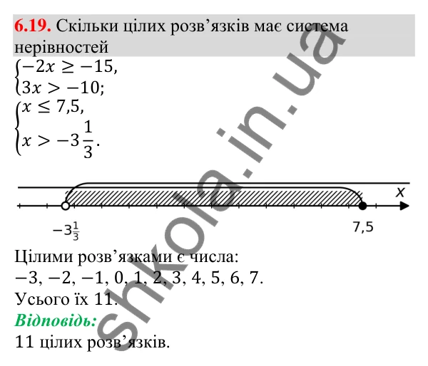 Завдання 6.19 Відповідь до завдання 6.19 (с. 53) з алгебри для 9 класу (Мерзляк, 2026): Системи нерівностей