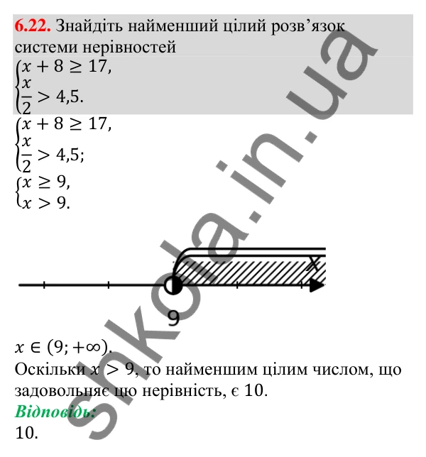 Відповідь до завдання 6.22 (с. 53) з алгебри для 9 класу (Мерзляк, 2026): Системи нерівностей