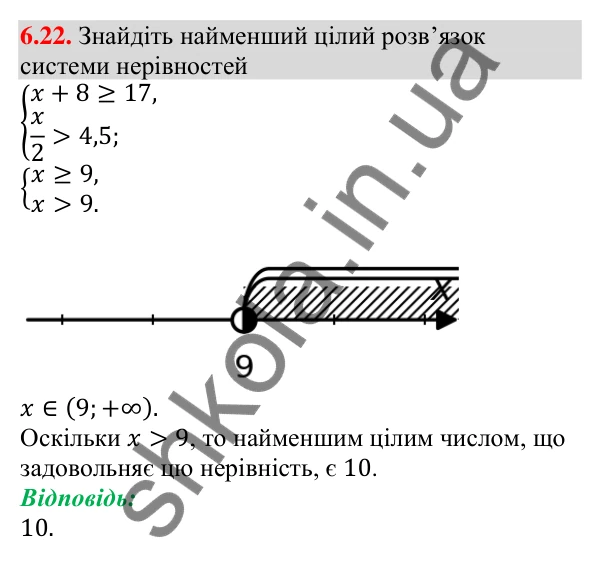 Завдання 6.22 Відповідь до завдання 6.22 (с. 53) з алгебри для 9 класу (Мерзляк, 2026): Системи нерівностей