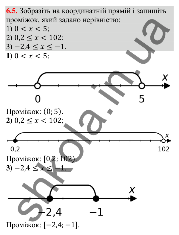 Відповідь до завдання 6.5 (с. 51) з алгебри для 9 класу (Мерзляк, 2026): Системи нерівностей
