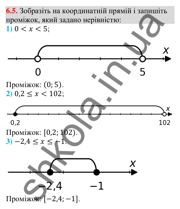 Завдання 6.5 Відповідь до завдання 6.5 (с. 51) з алгебри для 9 класу (Мерзляк, 2026): Системи нерівностей