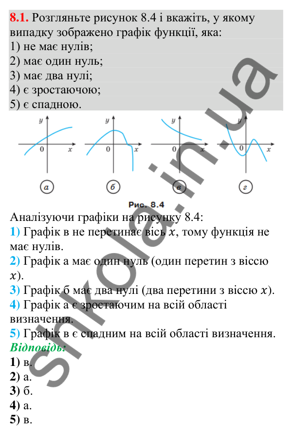 Завдання 8.1 Відповідь до завдання 8.1 (с. 78) з алгебри для 9 класу (Мерзляк, 2026): Властивості функції