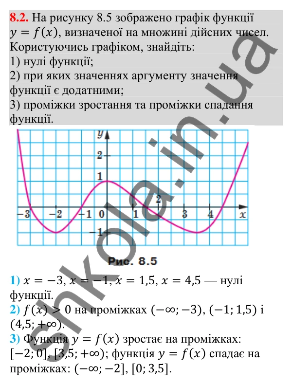 Завдання 8.2 Відповідь до завдання 8.2 (с. 79) з алгебри для 9 класу (Мерзляк, 2026): Властивості функції