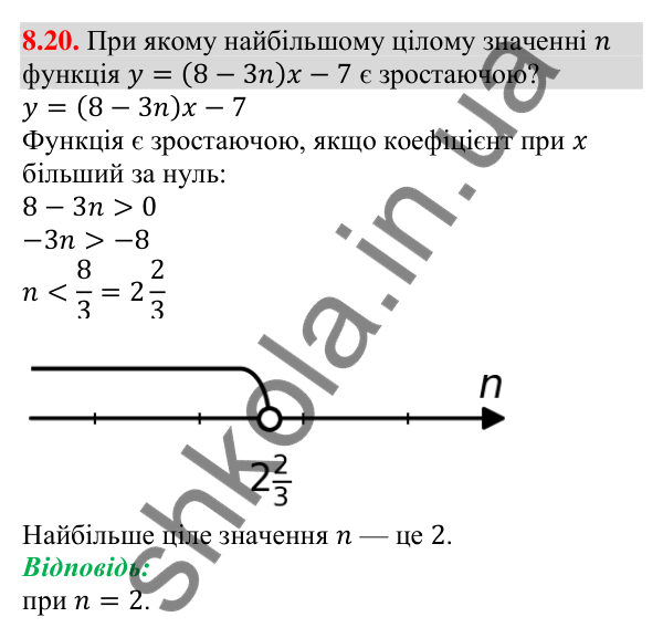 Завдання 8.20 Відповідь до завдання 8.20 (с. 82) з алгебри для 9 класу (Мерзляк, 2026): Властивості функції
