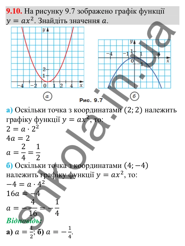 Відповідь до завдання 9.10 (с. 88) з алгебри для 9 класу (Мерзляк, 2026): Побудова графіка функції y = ax²