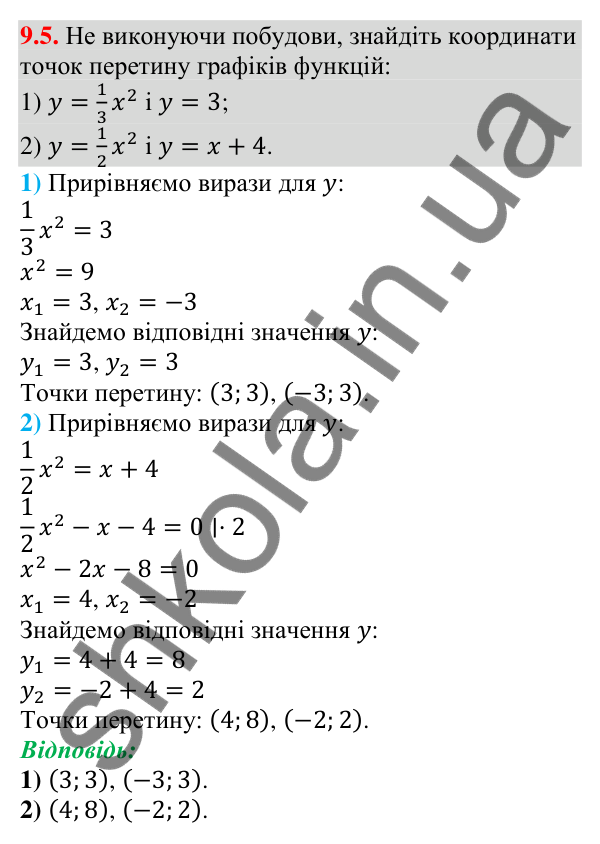 Завдання 9.5 Відповідь до завдання 9.5 (с. 87) з алгебри для 9 класу (Мерзляк, 2026): Побудова графіка функції y = ax²
