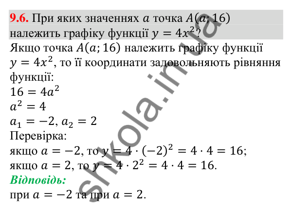 Завдання 9.6 Відповідь до завдання 9.6 (с. 87) з алгебри для 9 класу (Мерзляк, 2026): Побудова графіка функції y = ax²