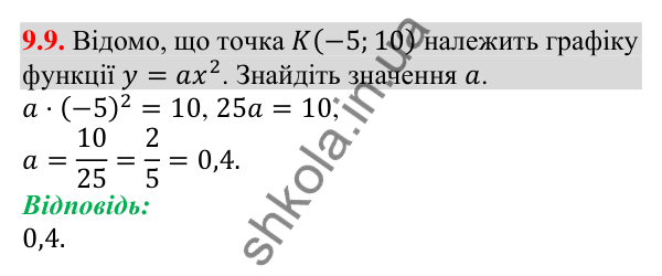 Завдання 9.9 Відповідь до завдання 9.9 (с. 87) з алгебри для 9 класу (Мерзляк, 2026): Побудова графіка функції y = ax²
