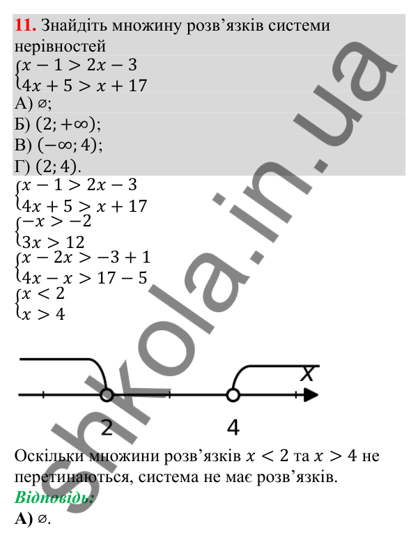 Відповідь до завдання 11 (с. 59) тесту «Перевірте себе» № 1 з алгебри для 9 класу (Мерзляк, 2026)