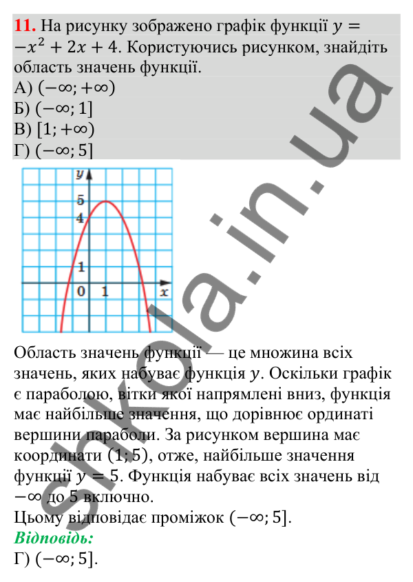 Завдання № 2 «Перевірте себе», завдання 11 Відповідь до завдання 11 (с. 109) тесту «Перевірте себе» № 2 з алгебри для 9 класу (Мерзляк, 2026)