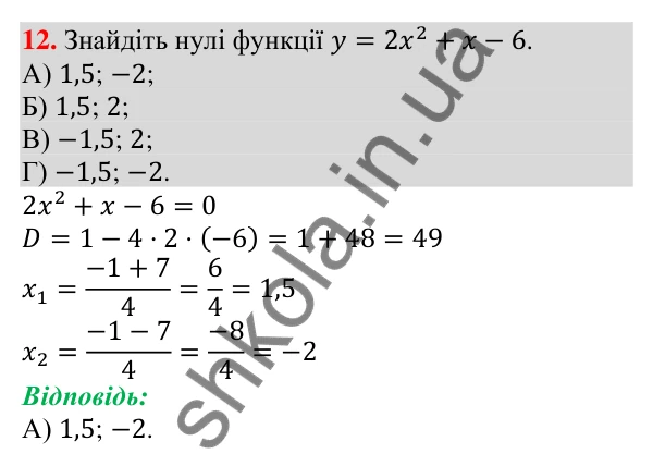 Завдання № 2 «Перевірте себе», завдання 12 Відповідь до завдання 12 (с. 109) тесту «Перевірте себе» № 2 з алгебри для 9 класу (Мерзляк, 2026)