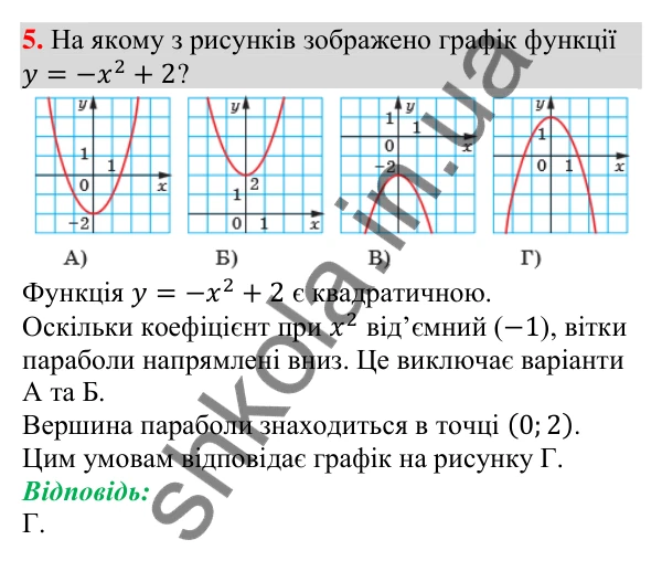 Завдання № 2 «Перевірте себе», завдання 5 Відповідь до завдання 5 (с. 108) тесту «Перевірте себе» № 2 з алгебри для 9 класу (Мерзляк, 2026)