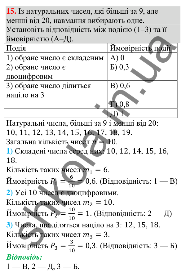Завдання № 5 «Перевірте себе», завдання 15 Відповідь до завдання 15 (с. 241) тесту «Перевірте себе» № 5 з алгебри для 9 класу (Мерзляк, 2026)