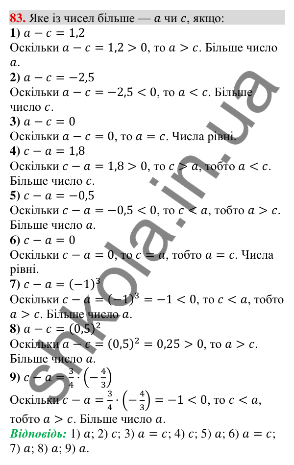 Відповідь до завдання 83 (с. 23) з алгебри для 9 класу (Тарасенкова, 2026): Числові нерівності та їх властивості