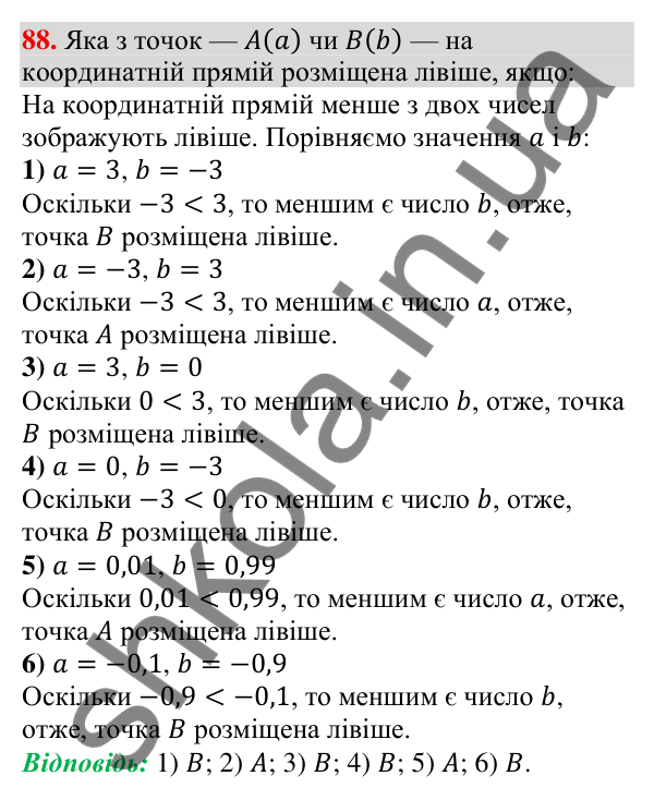 Відповідь до завдання 88 (с. 24) з алгебри для 9 класу (Тарасенкова, 2026): Числові нерівності та їх властивості