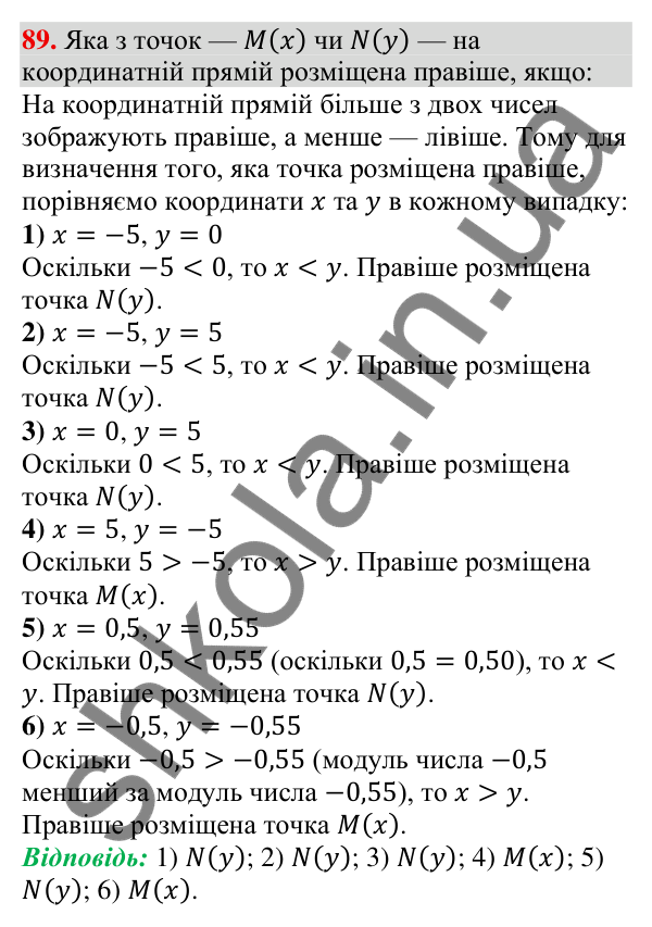 Відповідь до завдання 89 (с. 24) з алгебри для 9 класу (Тарасенкова, 2026): Числові нерівності та їх властивості