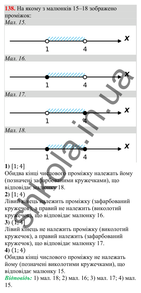 Відповідь до завдання 138 (с. 45) з алгебри для 9 класу (Тарасенкова, 2026): Числові проміжки