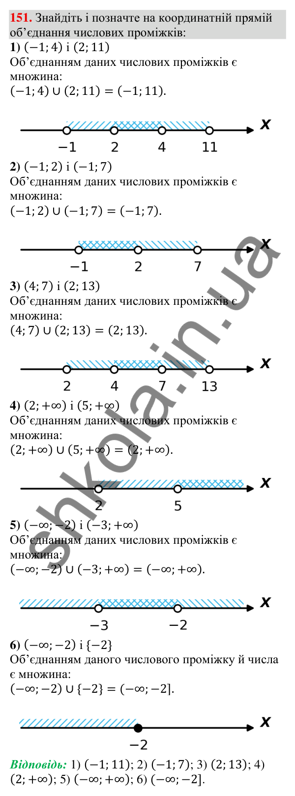 Відповідь до завдання 151 (с. 47) з алгебри для 9 класу (Тарасенкова, 2026): Числові проміжки