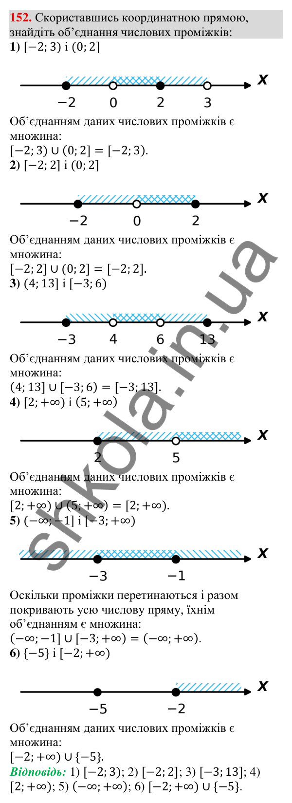 Відповідь до завдання 152 (с. 47) з алгебри для 9 класу (Тарасенкова, 2026): Числові проміжки
