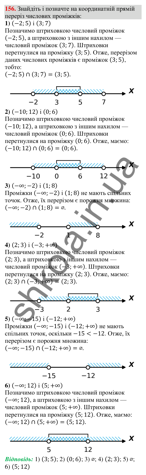 Відповідь до завдання 156 (с. 48) з алгебри для 9 класу (Тарасенкова, 2026): Числові проміжки