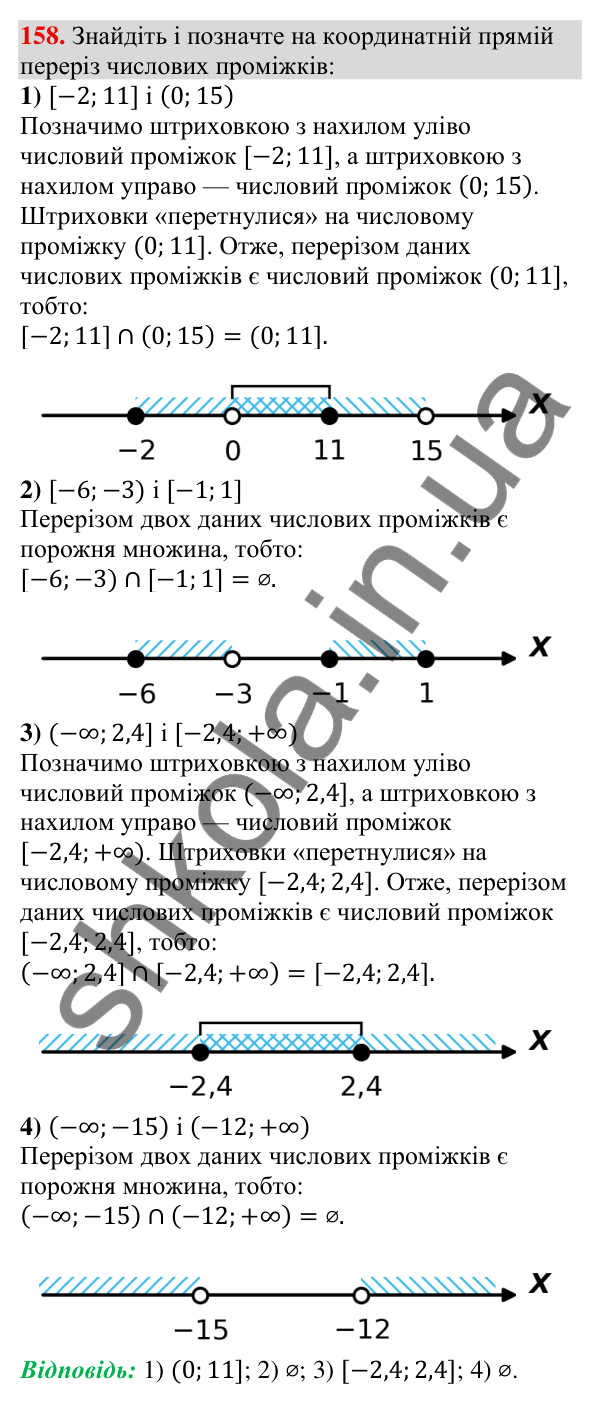 Відповідь до завдання 158 (с. 48) з алгебри для 9 класу (Тарасенкова, 2026): Числові проміжки