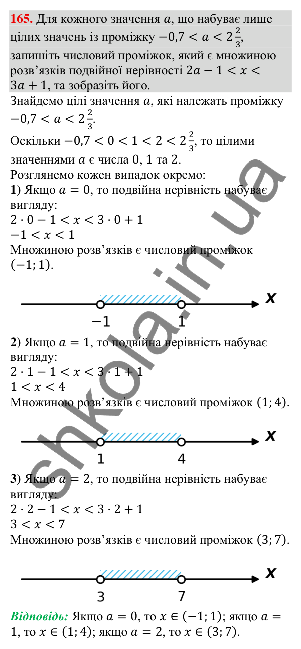 Відповідь до завдання 165 (с. 49) з алгебри для 9 класу (Тарасенкова, 2026): Числові проміжки