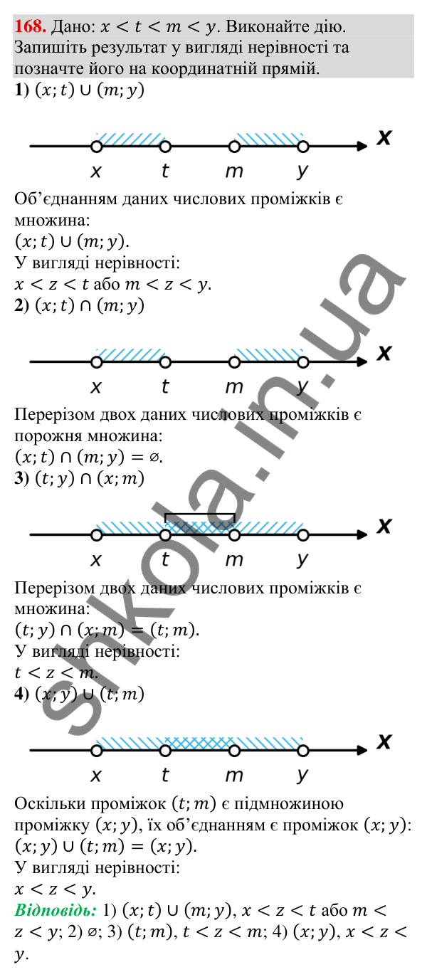 Відповідь до завдання 168 (с. 49) з алгебри для 9 класу (Тарасенкова, 2026): Числові проміжки