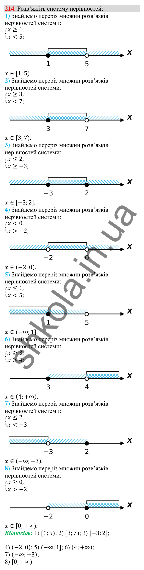 Відповідь до завдання 214 (с. 68) з алгебри для 9 класу (Тарасенкова, 2026): Системи лінійних нерівностей з однією змінною