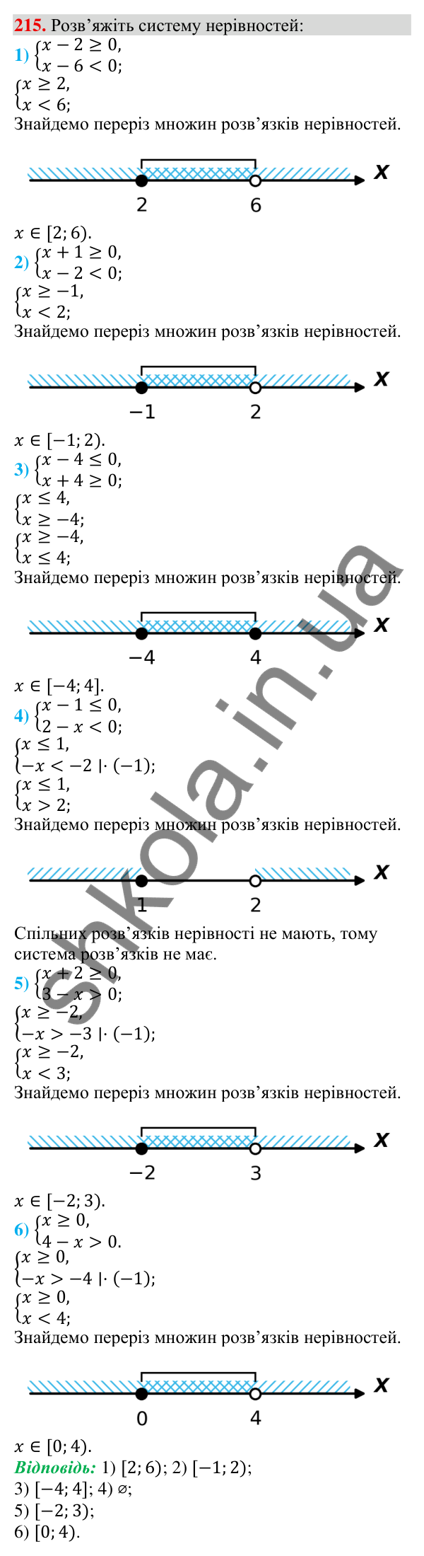 Відповідь до завдання 215 (с. 68) з алгебри для 9 класу (Тарасенкова, 2026): Системи лінійних нерівностей з однією змінною
