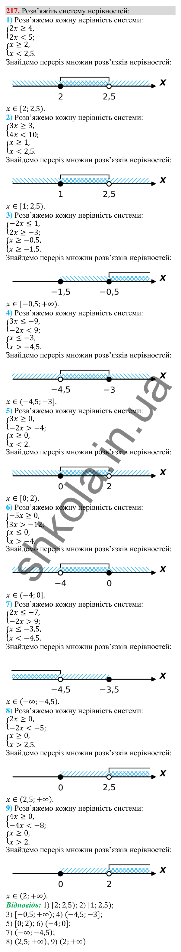 Відповідь до завдання 217 (с. 68) з алгебри для 9 класу (Тарасенкова, 2026): Системи лінійних нерівностей з однією змінною