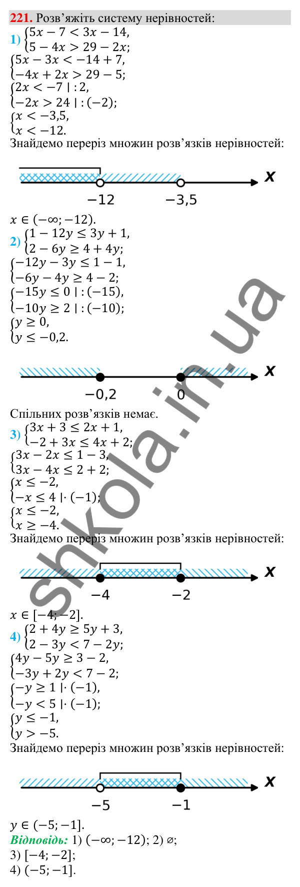 Відповідь до завдання 221 (с. 69) з алгебри для 9 класу (Тарасенкова, 2026): Системи лінійних нерівностей з однією змінною