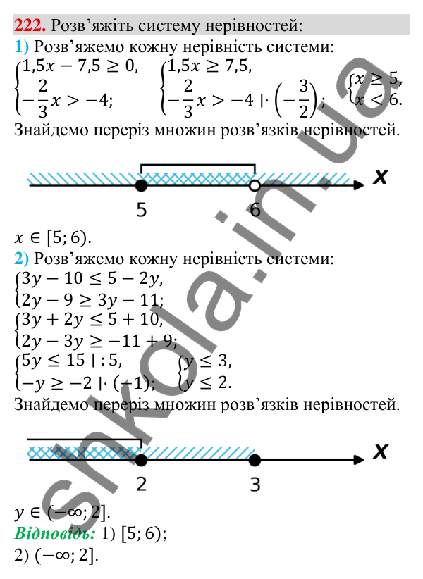 Відповідь до завдання 222 (с. 69) з алгебри для 9 класу (Тарасенкова, 2026): Системи лінійних нерівностей з однією змінною
